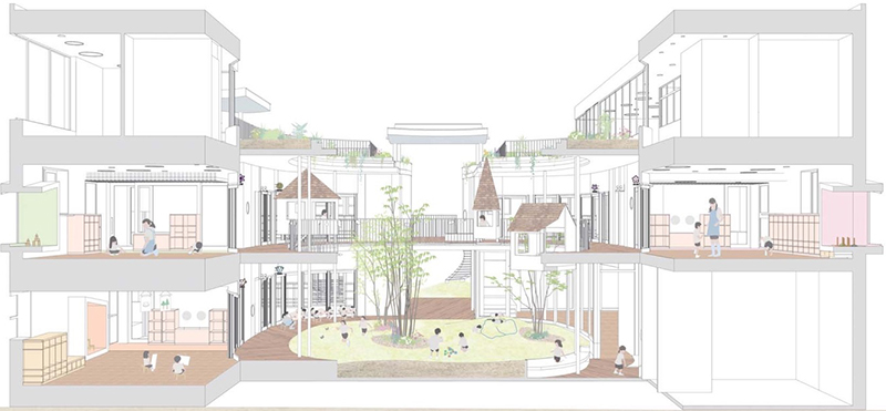 庭院式幼兒園設(shè)計(jì) 圖1.jpg
